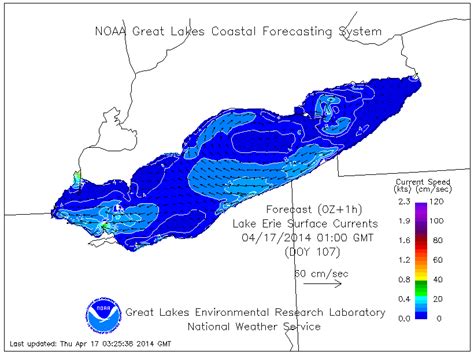 marine weather new buffalo|noaa lake erie water temperature.